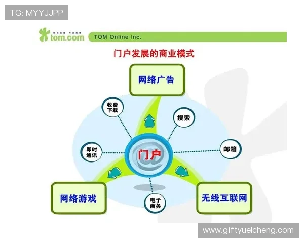 视讯中国娱乐行业的技术革新与市场拓展策略分析 视讯中国娱乐行业的技术革新与市场拓展策略分析